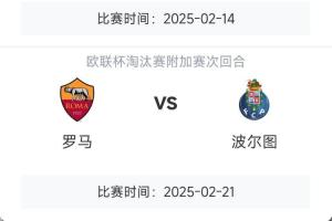 罗马顶得住吗？意甲欧战8队3队直通4队出局，罗马首回合1-1波尔图