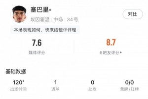 埃因霍温中场：我们很自信可以击败尤文并晋级，这就是发生的事情