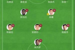 中超首轮|申花vs亚泰首发:5外援PK3外援，杨皓宇先发，徐浩峰出战