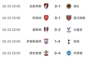 主场魔咒？本轮英超已结束7场&主场球队1平6负，明天曼城vs利物浦