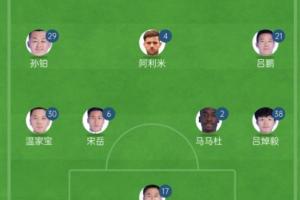41岁零323天！隋维杰超越郑智，成为中国顶级联赛最年长出场球员