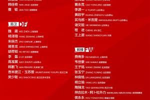 记者：国足1月集训名单上的球员，有13人在联赛首轮未出场