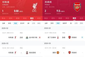 已差13分！红军枪手赛程：均有切尔西&枪手稍难，第36轮正面交锋