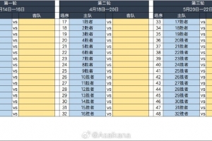 足协杯抽签仪式将于15:00开始