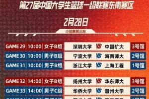 CUBAL明日赛程：中国矿大vs福建师大 宁波大学vs海南师大