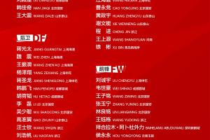 热议国足名单：伊万是不是忘写李源一了，王钰栋刘诚宇甚至能出场