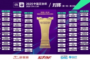 2025中国足协杯首次抽签举行 64支参赛球队签位揭晓