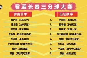 CBA全明星三分大赛：原帅连进10球21分 携手周鹏&陈培东晋级
