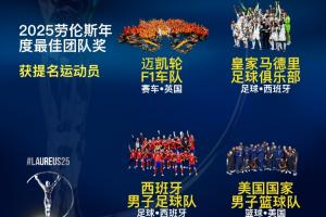 劳伦斯年度最佳团队提名：皇马、西班牙国家队、美国男篮入围