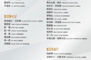 山东泰山队五人入选新一期中国U-22国家男子足球队