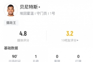 🧐咱们上效果也一样?埃因霍温门将全场仅1扑救 枪手8射正进7球