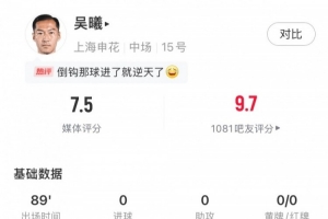 老当益壮！吴曦全场数据：长传6次成功率100%，射门2次射正1次