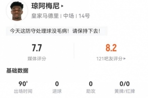 琼阿梅尼本场数据：3关键传球+3拦截2抢断0被过 获评7.7分