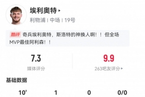 神兵天降！埃利奥特数据：替补10分钟，首次触球即绝杀，评分7.3