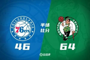 半场战报：绿军领先76人达18分 塔图姆20分6板 白鸭合砍21分