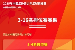 中国足协青少年足球锦标赛U18组淘汰排位赛阶段战报 ​​​