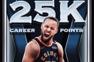 👩‍🍳库里1011场达成25000分里程碑 NBA历史第5快&乔丹居首