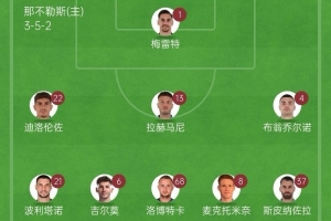 那不勒斯vs佛罗伦萨首发：卢卡库、小麦出战，基恩、德赫亚先发