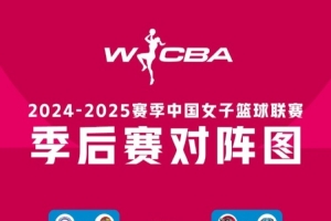 WCBA季后赛四分之一决赛G2：四川大胜江苏 内蒙古力克新疆