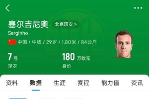 直播吧：“塞鸟”已具备出战沙特资格，个人代表国足出战欲望强烈