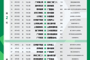 中乙新赛季预赛阶段赛程公布：3月22日开幕，贵阳承办开幕式