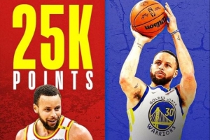 好事连连！库里五天内迎两大里程碑：25000分+4000记三分球