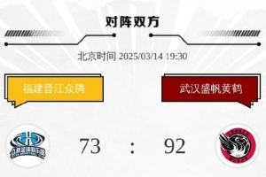 龚松林：球员受防守压力时处理球较仓促 希望下赛季争取更进一步