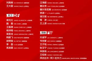 北青体育：侯永永落选主要是同位置上有更多人选，不得不作舍弃