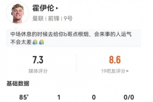 霍伊伦本场3射1正进1球 8对抗2成功+1造犯规 获评7.3分