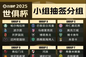 今年6月开赛！记者：新世俱杯的夺冠奖金超过1亿美元！