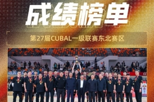 CUBAL东北赛区成绩榜单：北大&清华&北体&吉大等直通全国三十二强