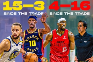 巴特勒交易后勇士攻防均跻身前五联盟唯一&战绩15-3 热火4-16🥴