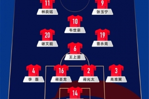 2026美加墨世界杯亚洲区18强赛沙特vs中国，中国队首发阵容