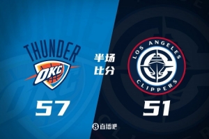 各打一节好球！快船半场51-57雷霆 哈登6中1得7+4+4 SGA17分6板