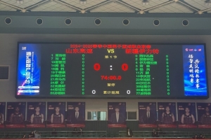 山东VS新疆大名单：高诗岩&齐麟&阿不都领衔 4外援VS4外援