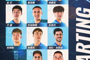 🔥深圳新鹏城主战云南玉昆首发阵容出炉！