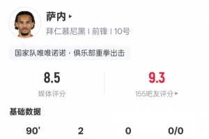 萨内本场数据：2进球2关键传球&错失1次进球机会，评分8.5