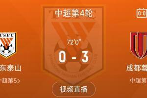 场场3球起步！泰山连续两场丢3球，这场还能让三追四吗？