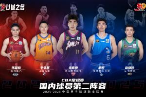 CBA国内球员最佳阵二阵：陈盈骏、李弘权、余嘉豪、邹阳、赵继伟