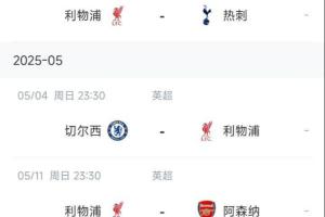 伦敦保卫战！利物浦接下来6轮5场打伦敦球队，大概率在此期间夺冠