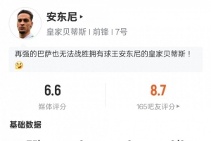 表现如何？安东尼本场数据：2关键传球&13次丢失球权，评分6.6