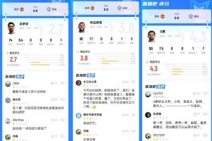 少了罗德里真不行？曼城三中场遭诟病：没创造力 回传王 看来便秘