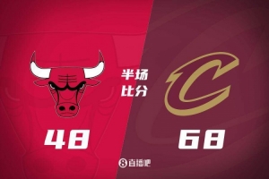 骑士上半场68-48领先公牛 加兰16分 杰罗姆7中6砍15分