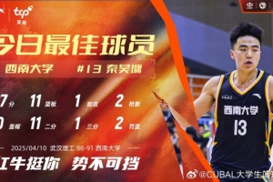 27分11板2断！西南大学大前锋秦昊墉当选今日CUBAL最佳球员