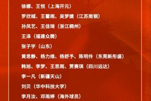 女篮亚洲杯集训名单：四川&东莞主力在列 张子宇&小宝&邓雨婷入选