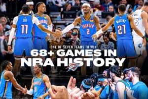 ⚡️历史级别！雷霆单赛季取至少68胜 NBA历史第7队