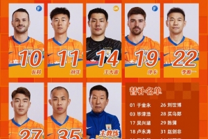 今日阵容，加油💪💪💪 ​​​