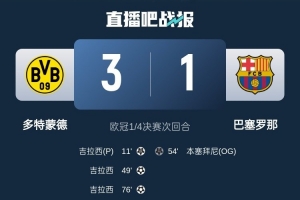 拼了！多特蒙德欧冠次回合比首回合多跑10公里，巴萨两回合持平