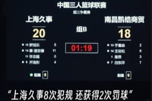“以下克上 天天上演”