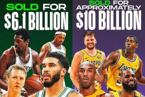 NBA黄绿两大豪门均易主！绿军以61亿出售 湖人交易估值100亿💥